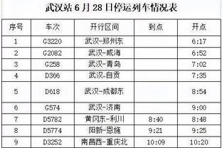 哈利伯顿：很多人认为我们不配出现在这个位置 我想是他们错了